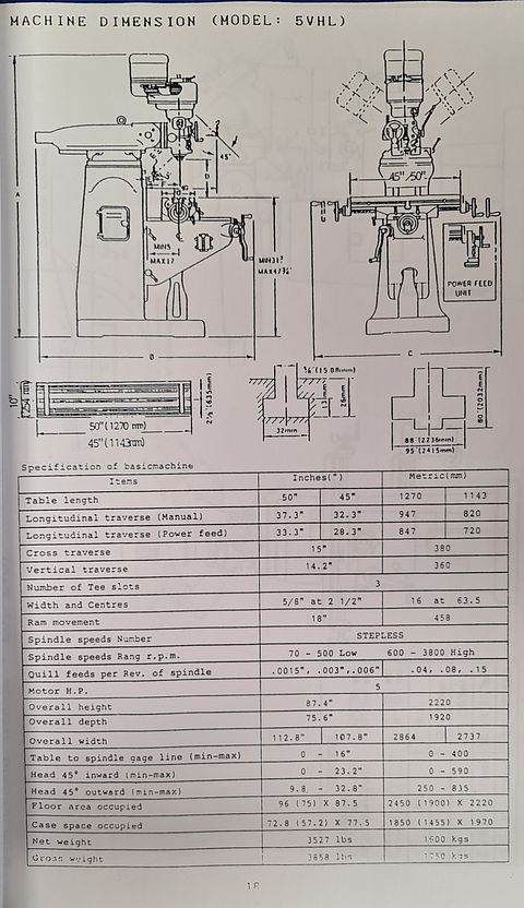 Image 12/15