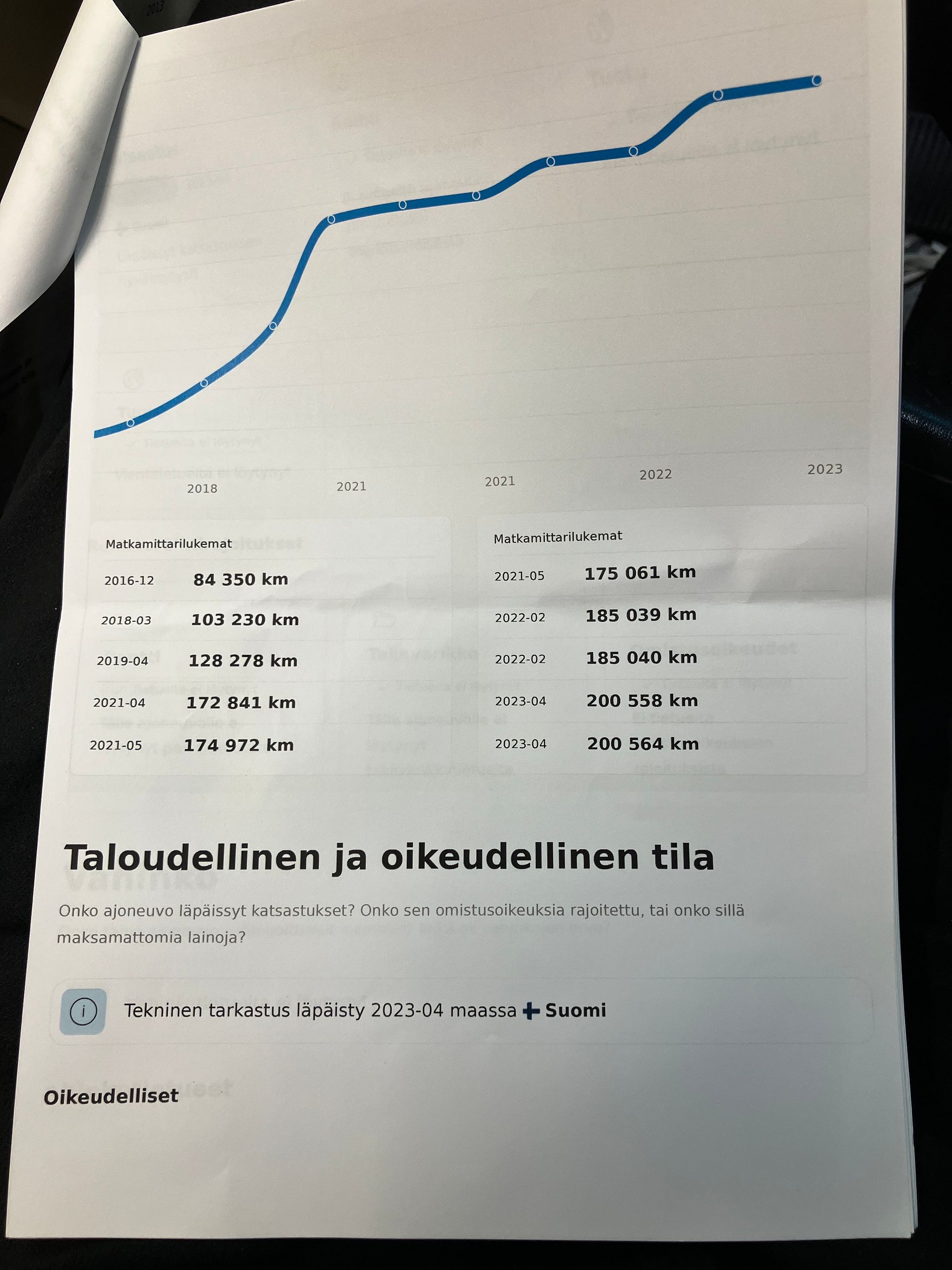 Kuva 34/49