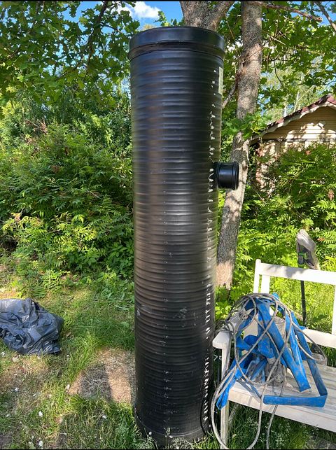 Image 2/3