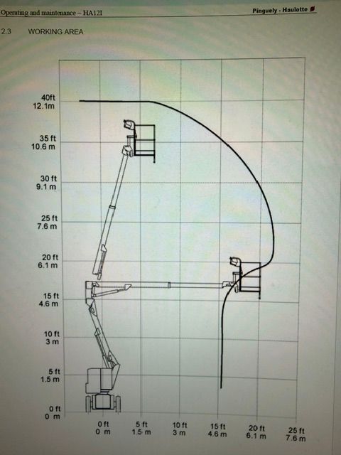 Image 8/8