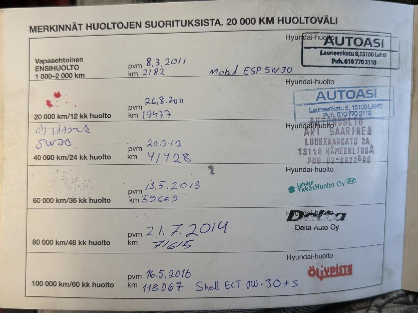Kuva 38/41
