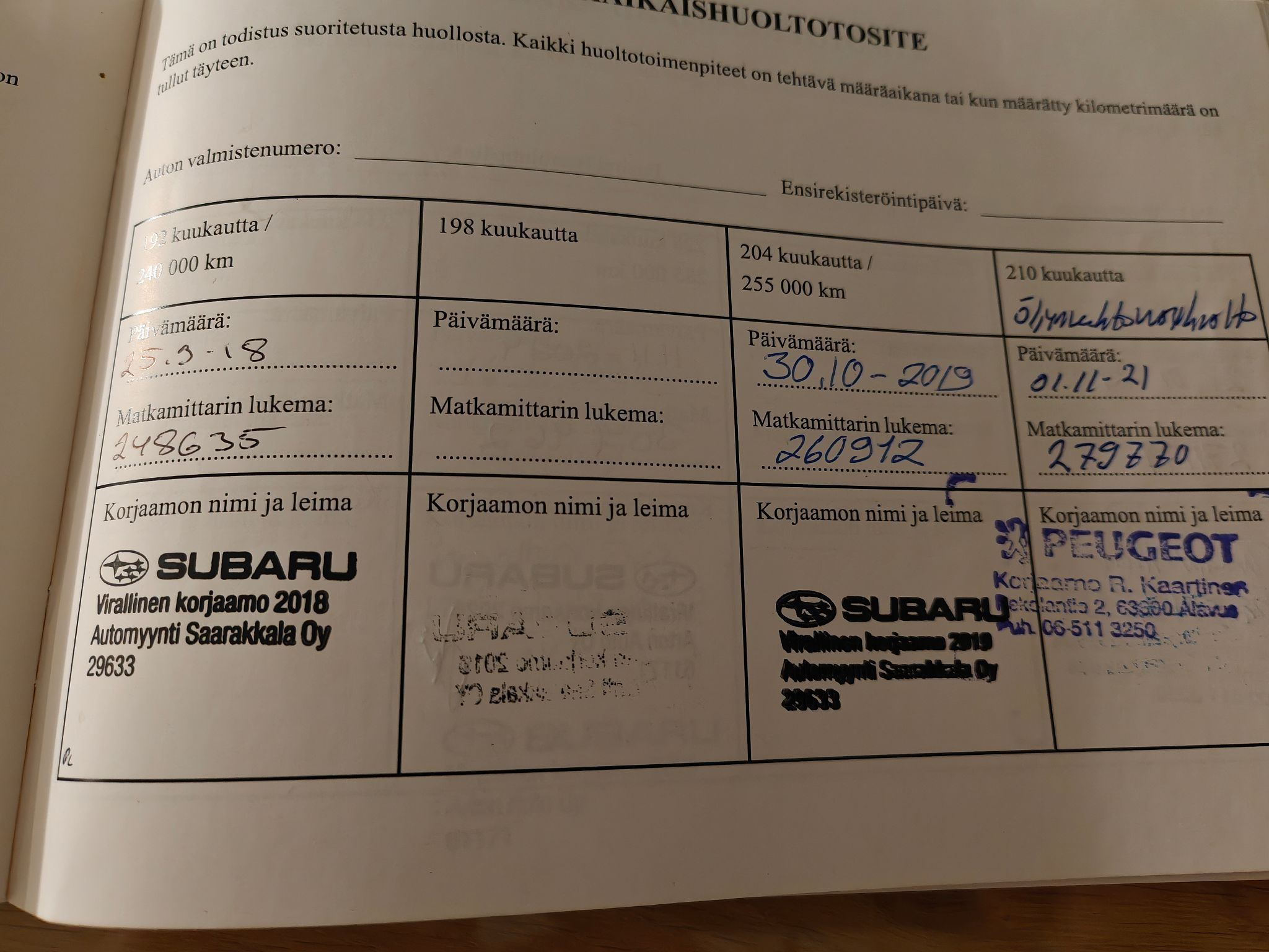 Kuva 54/67
