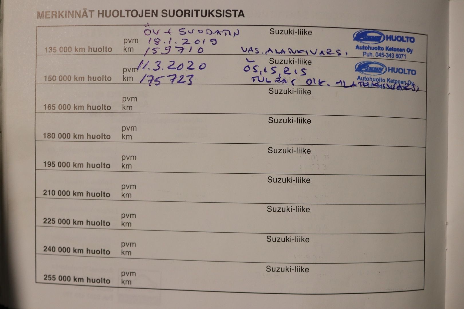 Kuva 29/31