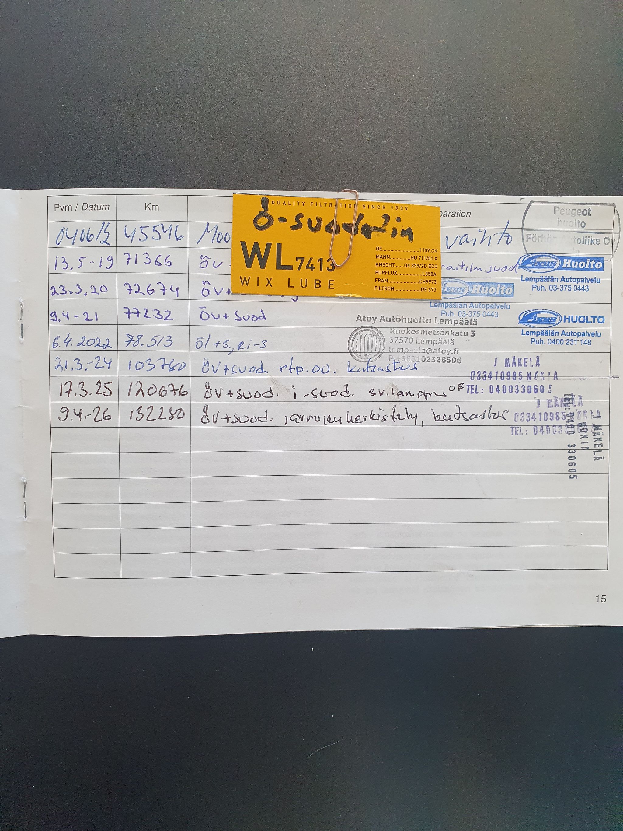 Image 21/28