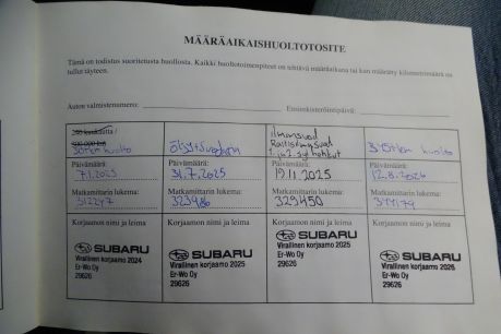Kuva 25/28