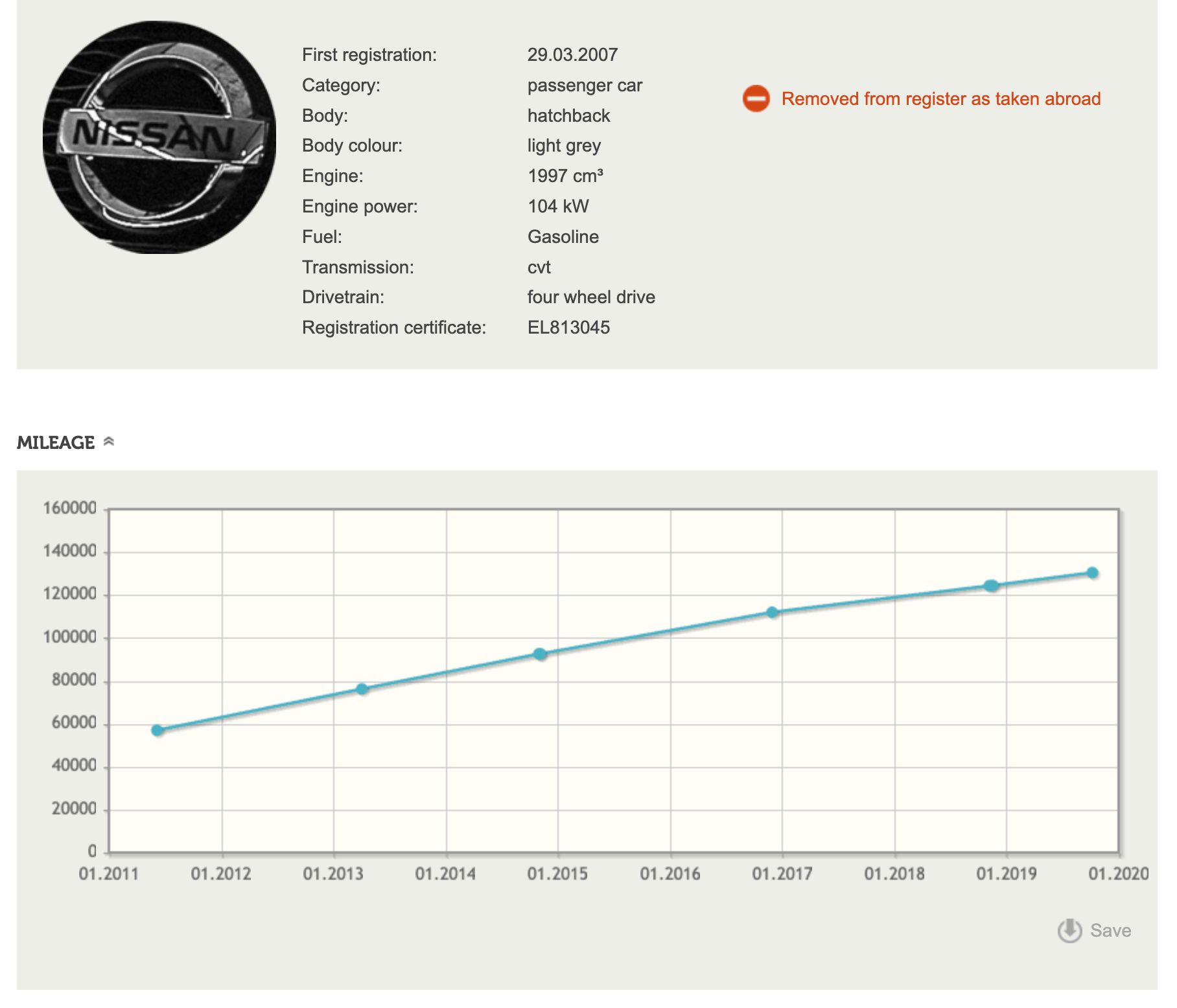 Image 38/38