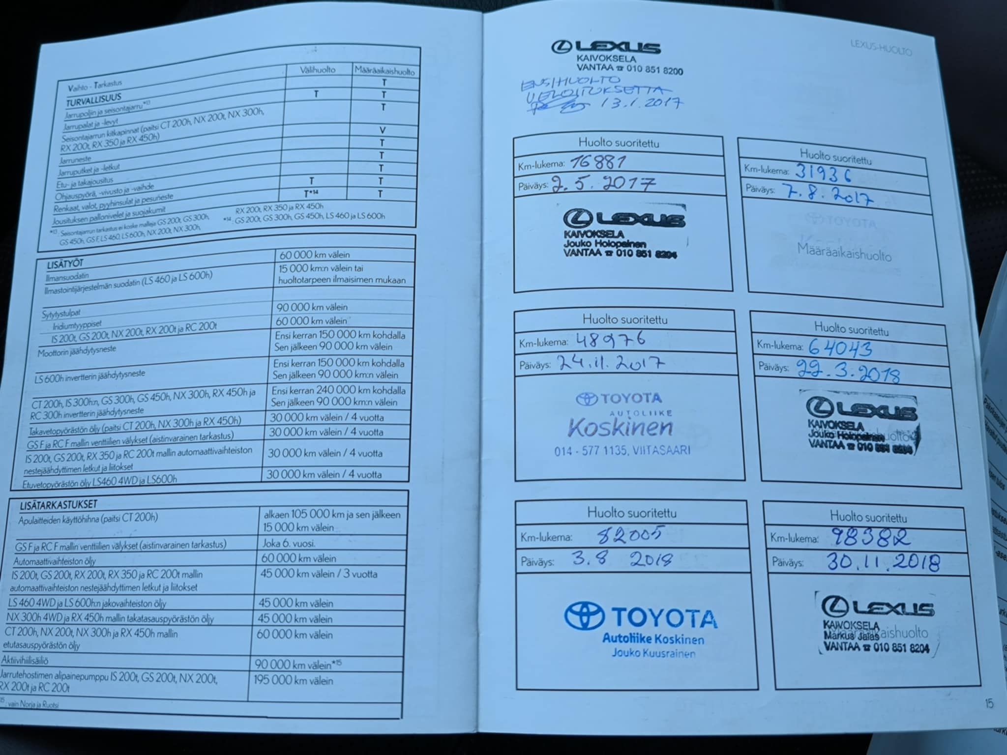 Kuva 27/84