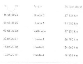 Kuva 30/30