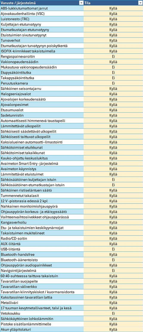 Kuva 23/23