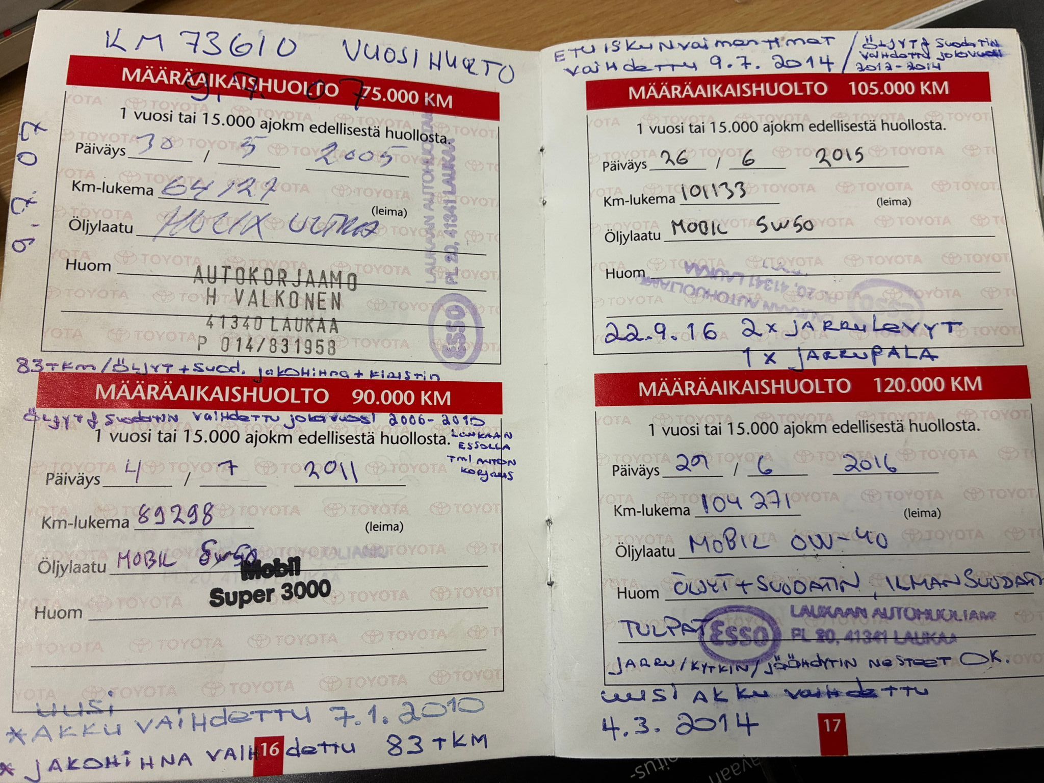Image 13/15