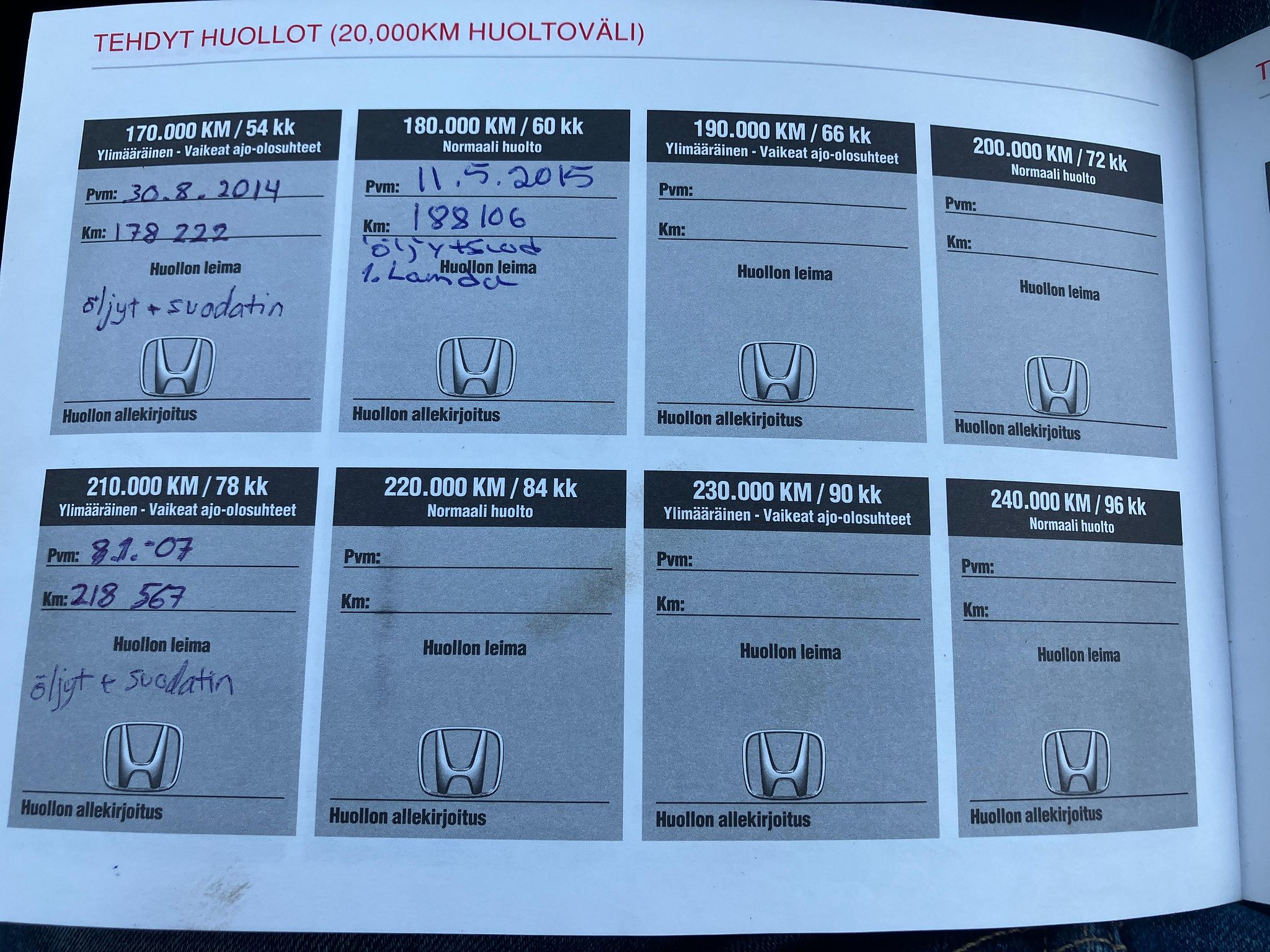 Kuva 3/26