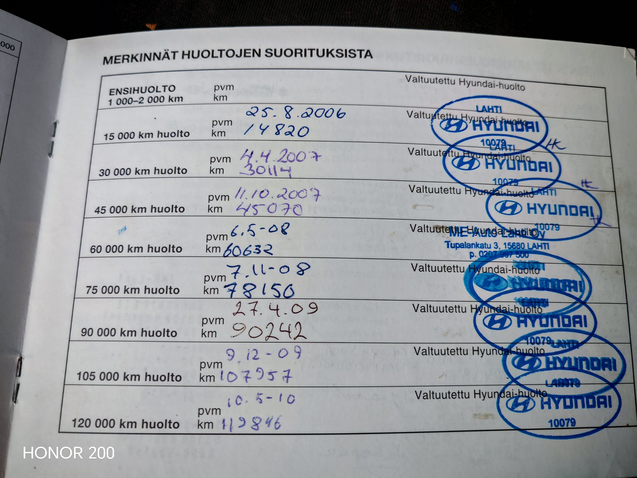 Kuva 21/23