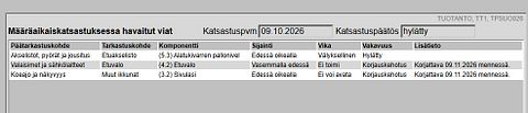 Kuva 28/28