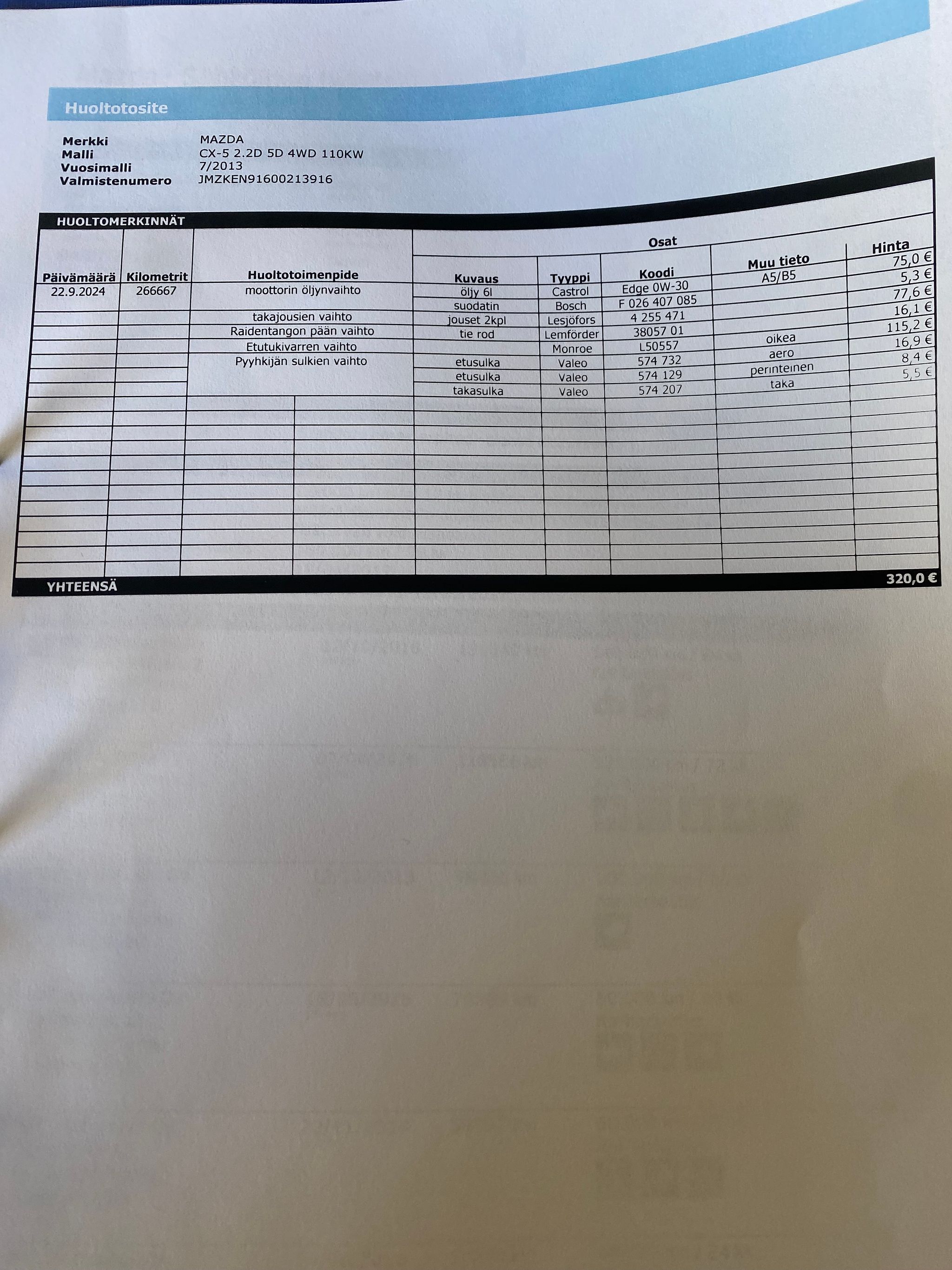 Kuva 22/27