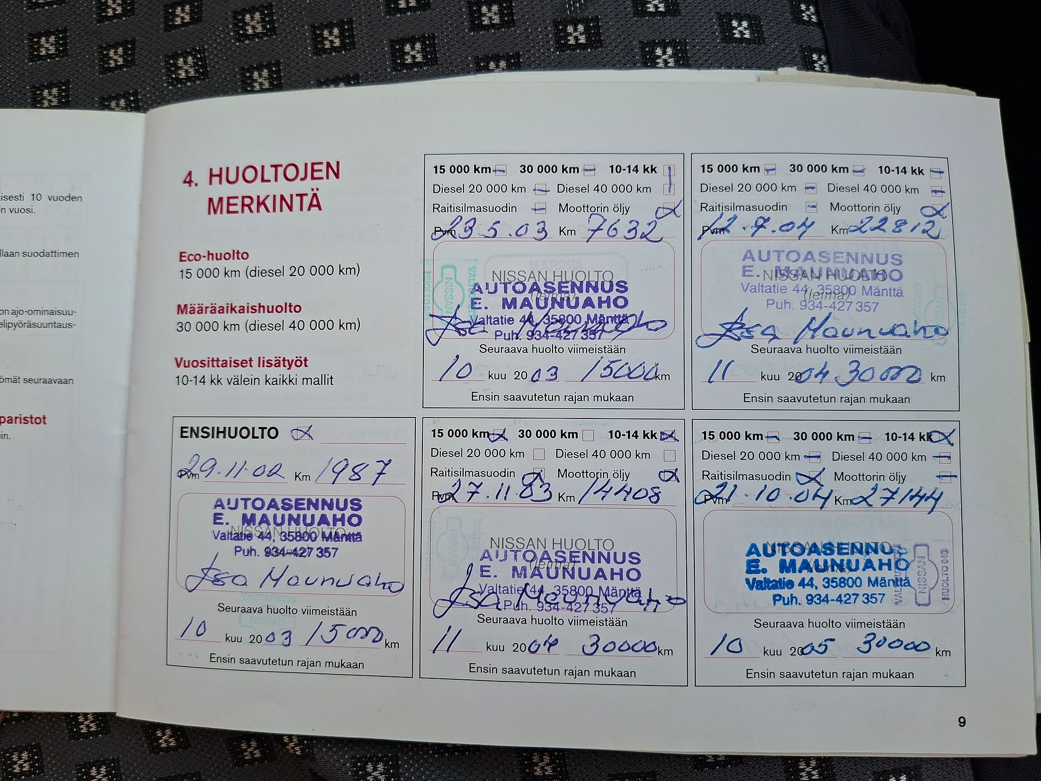 Image 28/31