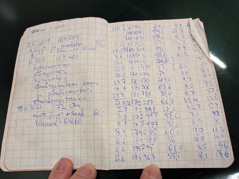 Kuva 28/32